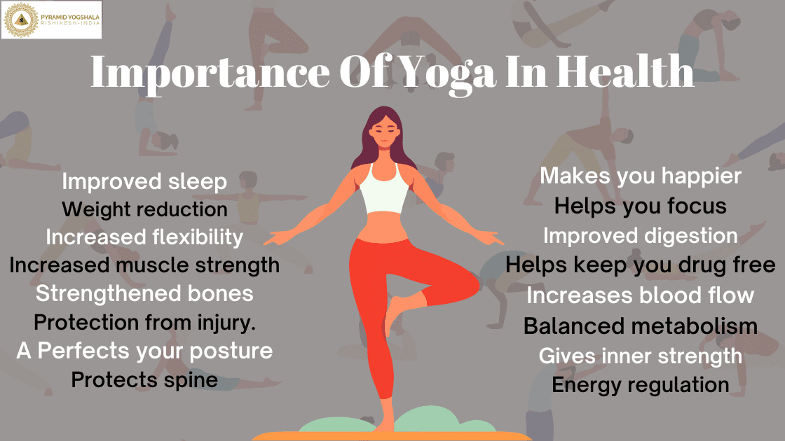 yoga in health