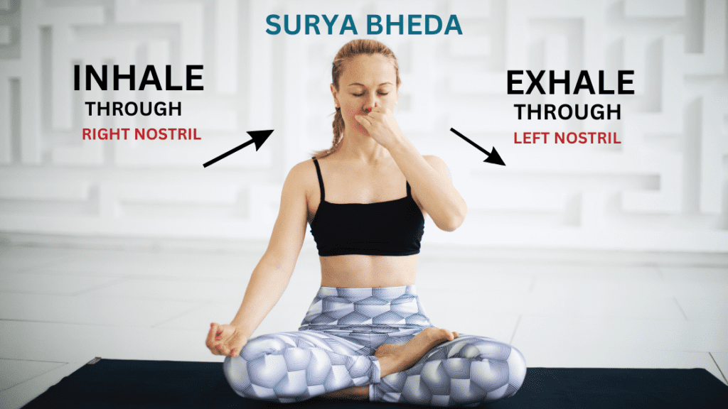 Surya Bhedana Pranayama (Right Nostril Breathing)