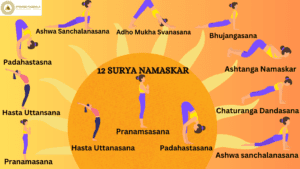 12 Surya Namaskar Mantras: Meanings, Benefits & Steps